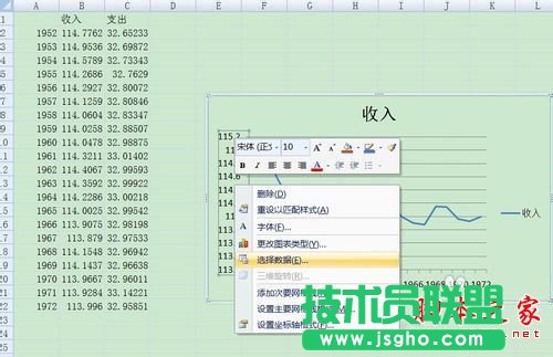 Excel两个Y轴一个X轴的折线图怎么做？