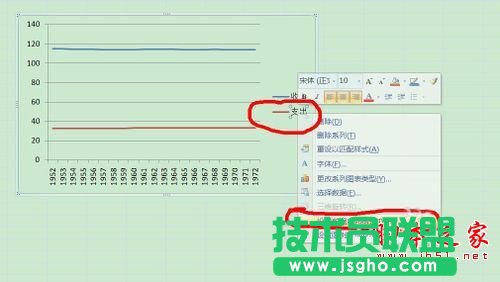 Excel两个Y轴一个X轴的折线图怎么做？