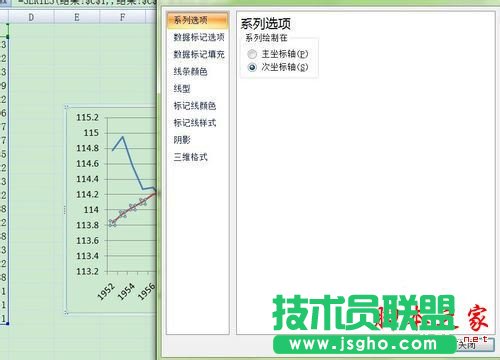 Excel两个Y轴一个X轴的折线图怎么做？