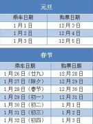 2017年春运买不到票如何捡漏？