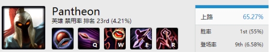英雄联盟LOL