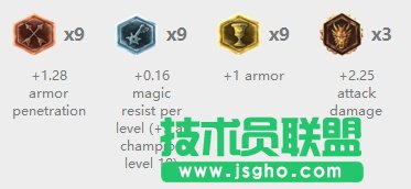 英雄联盟LOL