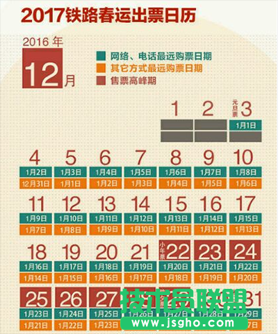 春运火车票