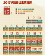 2017年春运火车票提前多少天买？