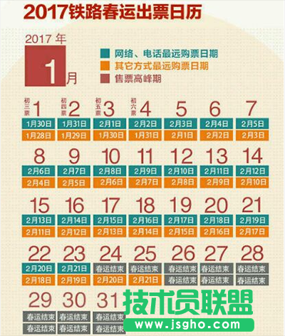 春运火车票