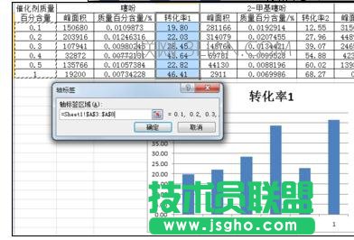 excel中画对比型的条形图方法