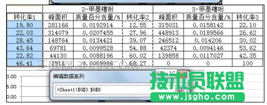 excel中画对比型的条形图方法