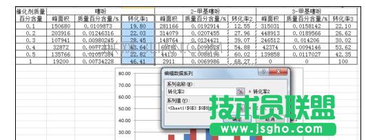 excel中画对比型的条形图方法