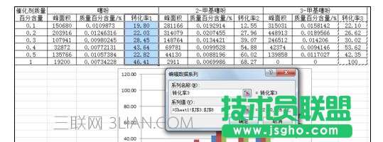 excel中画对比型的条形图方法