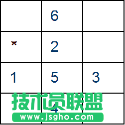 《机械迷城》五子棋走法