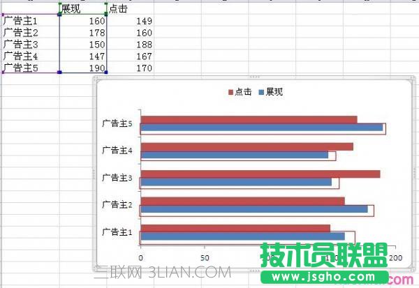 excel2010双向条形图制作