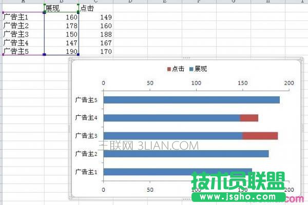 excel2010双向条形图制作