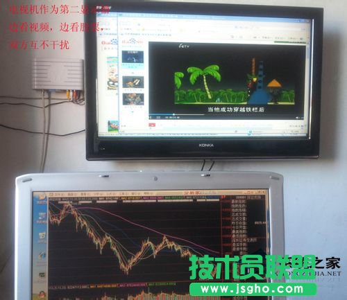 WinXP系统下的笔记本连接电视的操作方法(8)