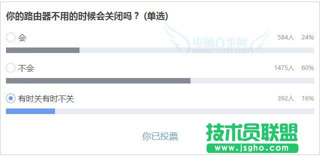 路由器要关吗？无线路由器晚上或打雷要关吗