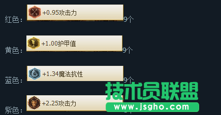 《英雄联盟》Dopa战争之影天赋符文介绍