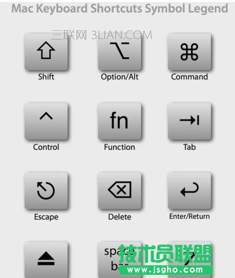 macbook经常用到一半死机该怎么处理