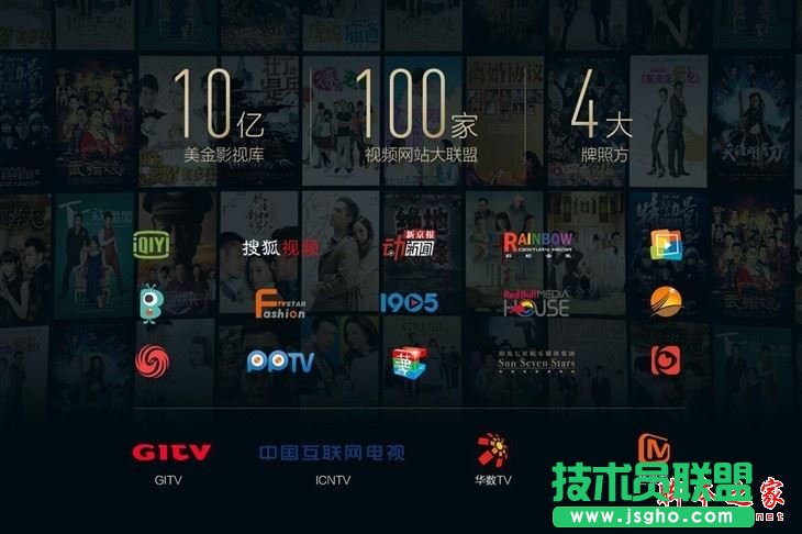 2乐视和小米电视哪个更值得买？小米电视和乐视电视哪个好用？