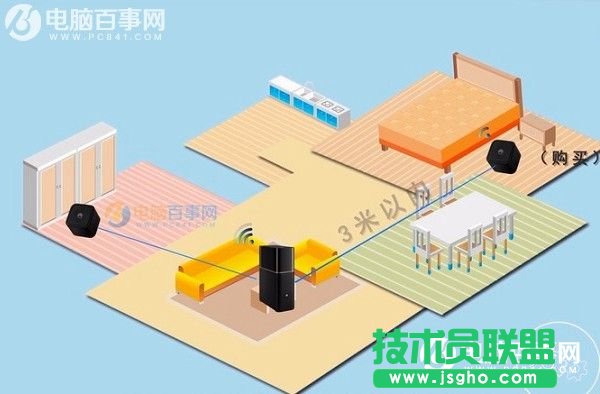 华为路由Q1怎么配对 华为路由Q1子路由与母路由Wifi扩展教程