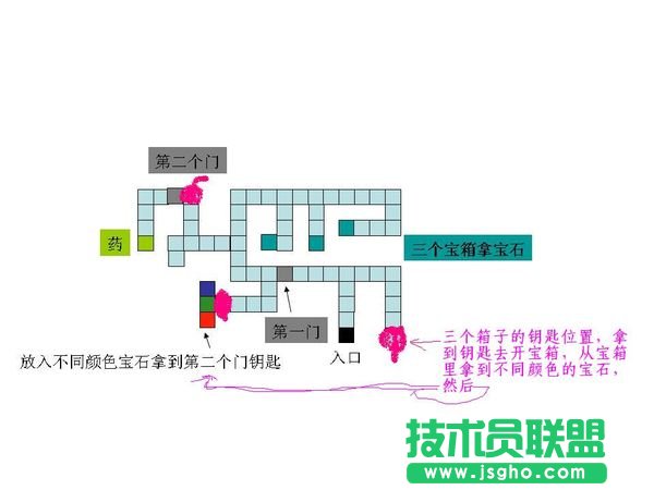 《梦之旅2》迷宫的钥匙位置