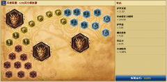 《英雄联盟》神超S5荒漠屠夫上单天赋符文介绍