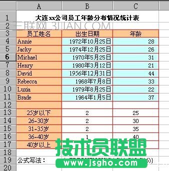 excel数据统计函数