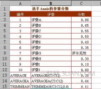 excel数据统计函数