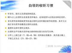 ppt排版设计技巧