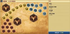 《英雄联盟》卡特琳娜中单攻略分享