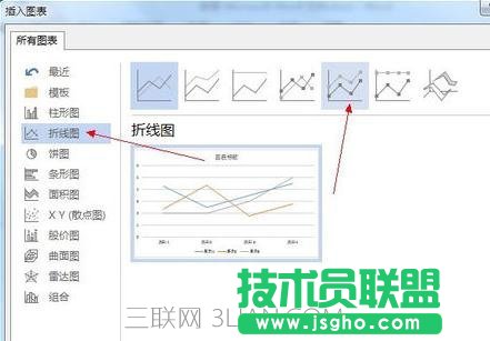 word如何制作折线图