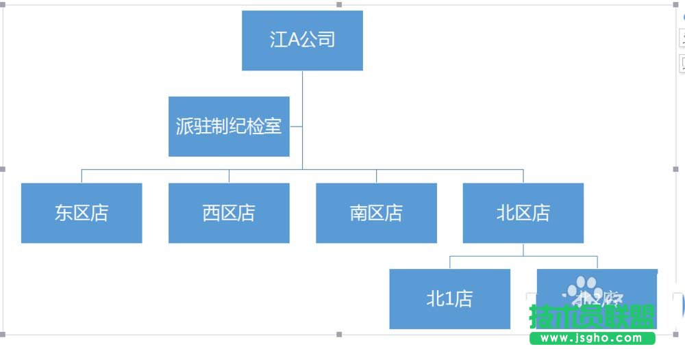 PPT如何排版插入组织结构图