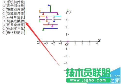 几何画板如何在坐标轴上标注数字标签