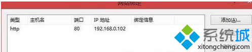 电脑中设置路由器架设Web服务器的方法7