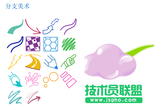 iMindMap10思维导图如何装饰分支