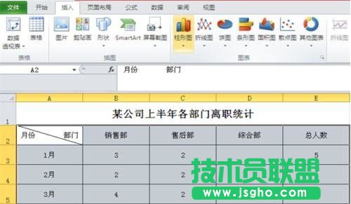 Excel怎么在柱形图中插入折线图