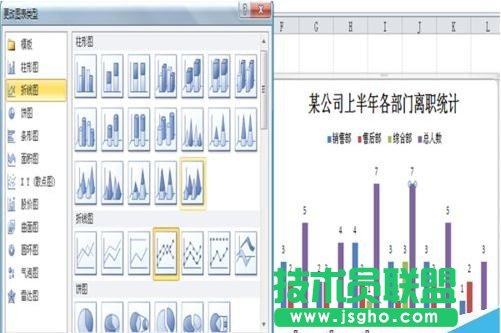 Excel怎么在柱形图中插入折线图