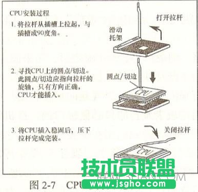 台式电脑如何组装机