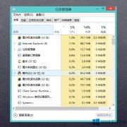 Win8.1使用Ctrl键闪拍任务管理器进程的方法