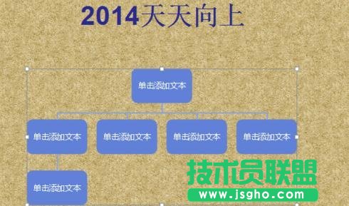 wps幻灯片如何插入组织结构图
