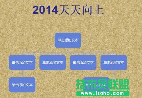 wps幻灯片如何插入组织结构图