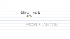 excel如何制作随数据变化的圆环比例图