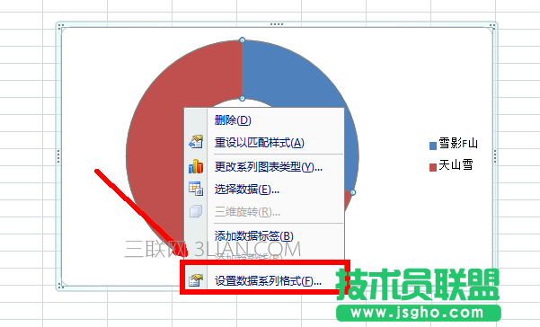 excel如何制作随数据变化的圆环比例图