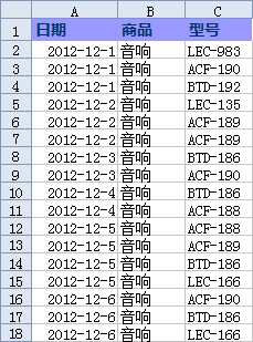 WPS表格如何标识重复数据   三联