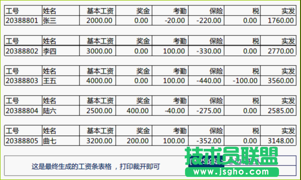 WPS表格批量制作工资条教程