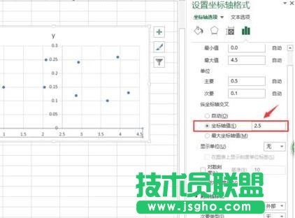 excel如何绘制四象限图