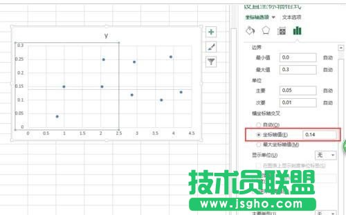 excel如何绘制四象限图