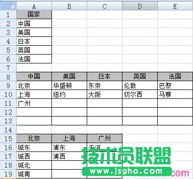 excel下拉框联动如何设置 三联