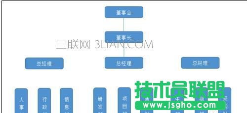word如何设置组织结构图