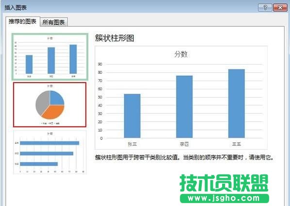 Excel中的数据中怎么生成饼图