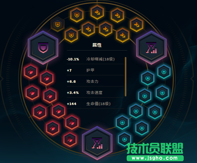 新版本上单魔王！狗头人成后期BOSS