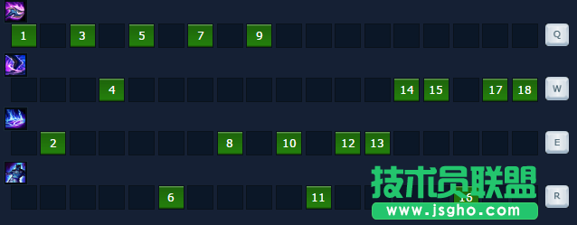 新版本上单魔王！狗头人成后期BOSS